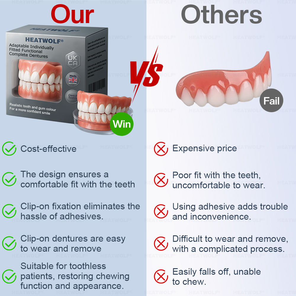 ✅ Made and Shipped from the UK| HEATWOLF® Adaptable Custom-Fit Functional Complete Dentures ✨