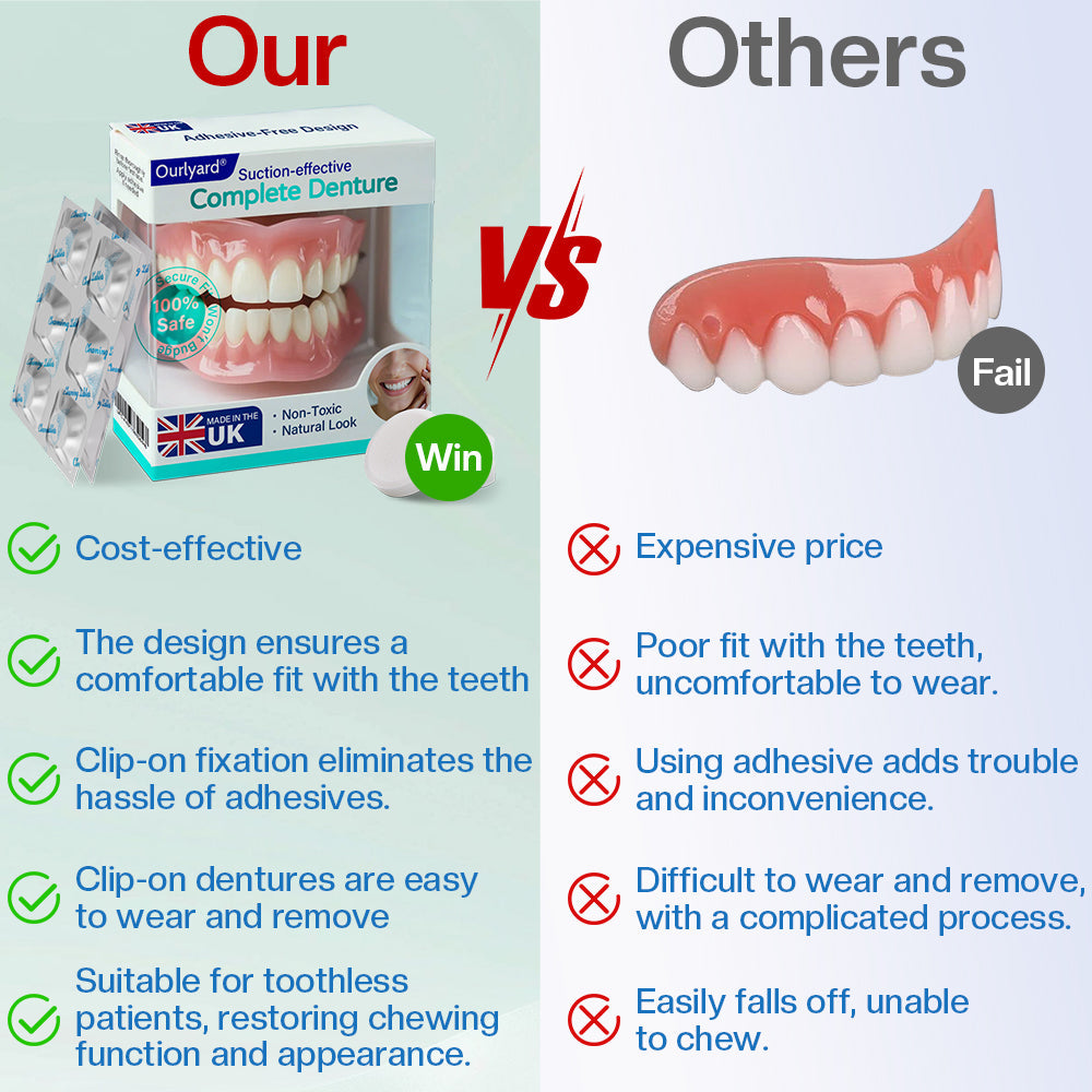 ✅ Made and Shipped from the UK | Ourlyard® Suction-fit Complete Denture⏰