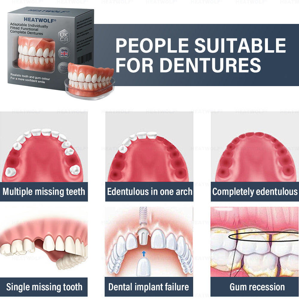 ✅ Made and Shipped from the UK| HEATWOLF® Adaptable Custom-Fit Functional Complete Dentures ✨